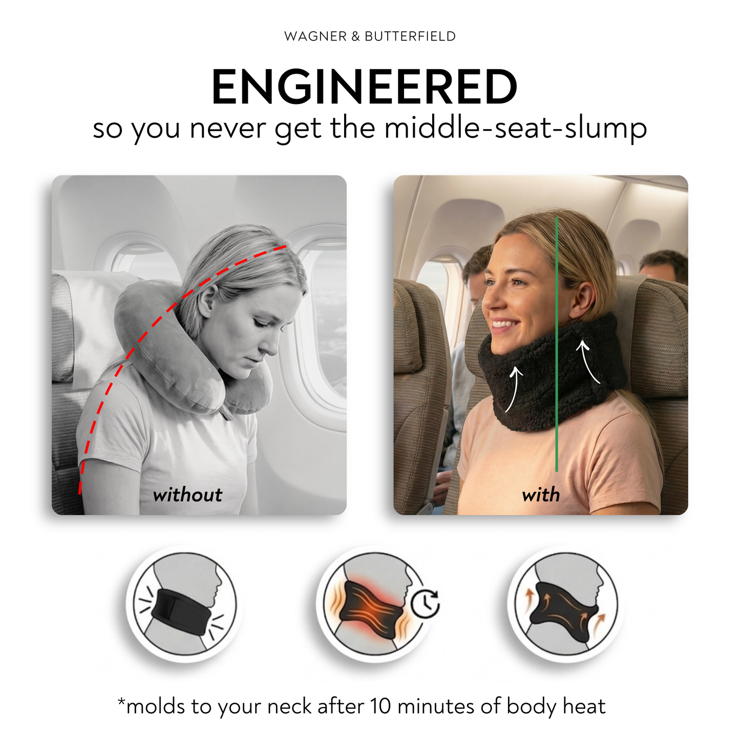 (Pillow + Case) - Just the Black Sherpa Travel Neck Pillow + Ripstop Travel Carry Case